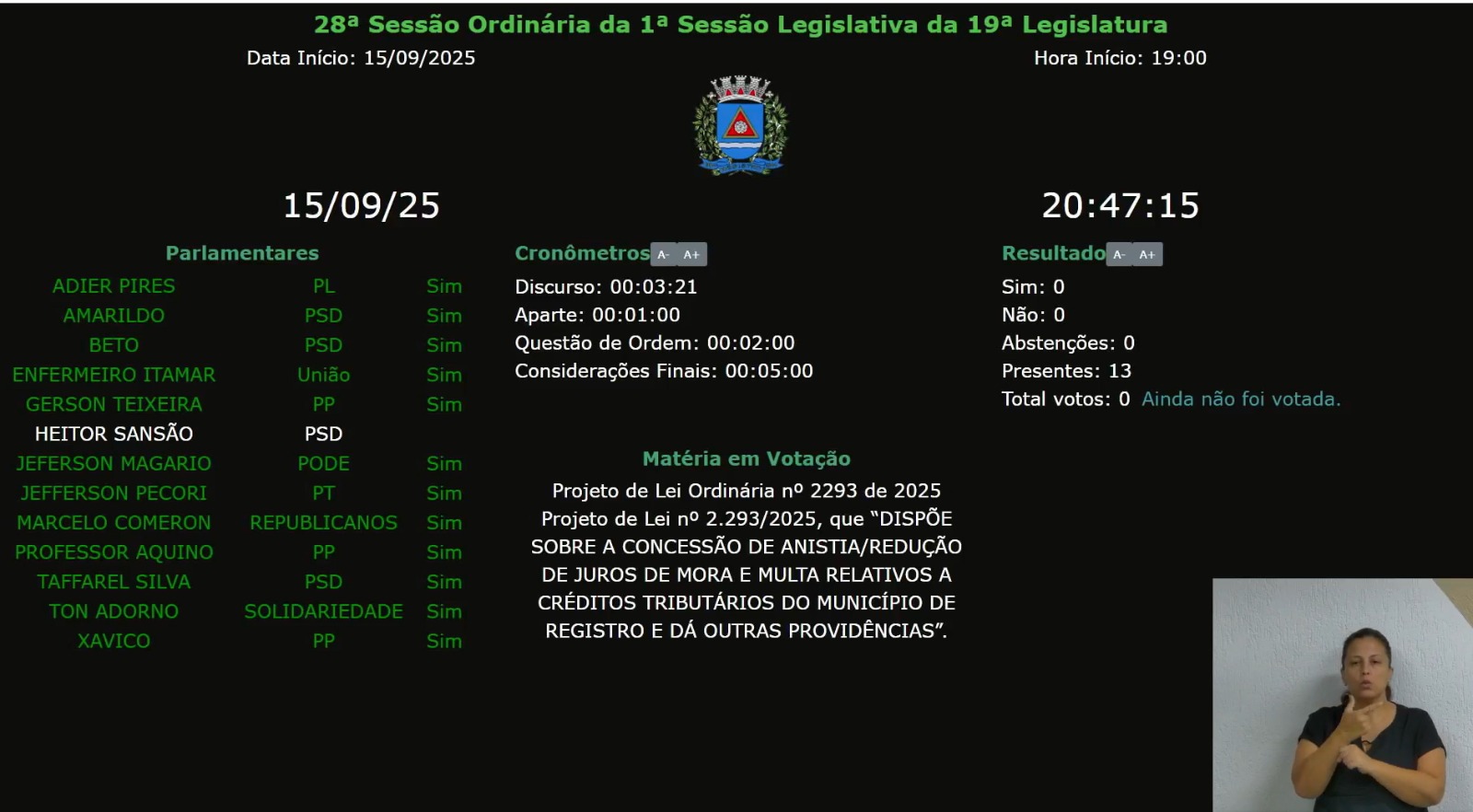 Câmara de Registro aprova programa de anistia para quem está com impostos atrasados